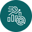 Automated Capacity Management
