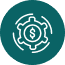Adaptive Pricing System