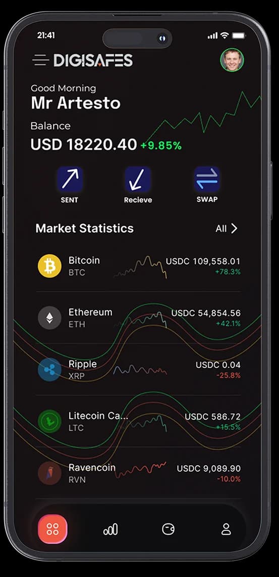 Cryptocurrency Wallet Apps