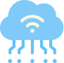 IoT Integration