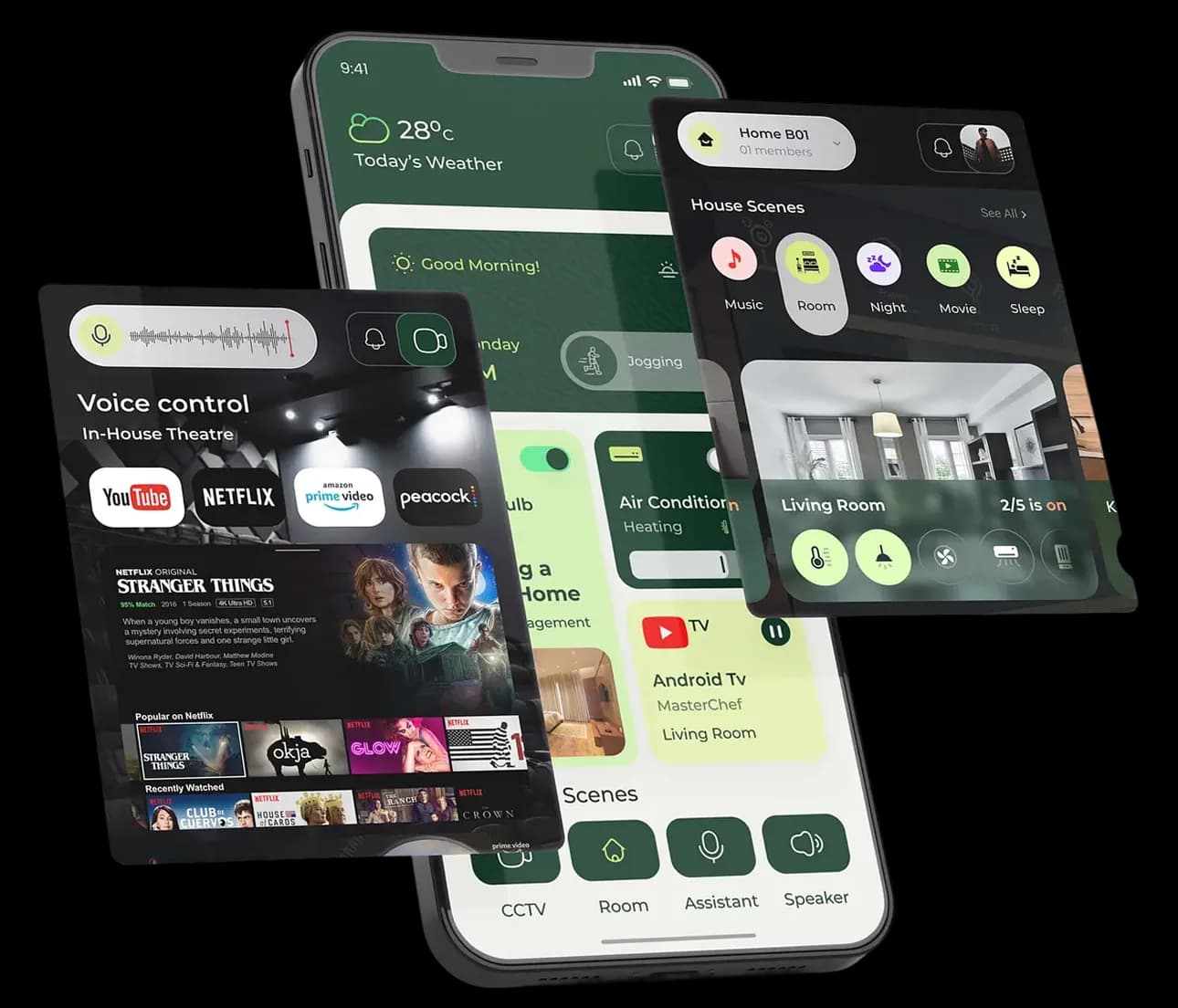 The Best IoT & Wearable App Development Company