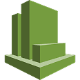 Amazon CloudWatch