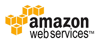Amazon A/B Testing
